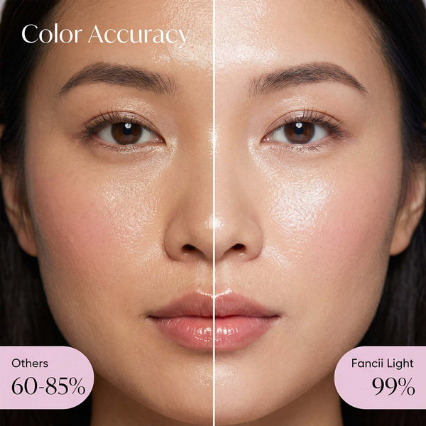 Fancii Abigail travel makeup mirror with lights All