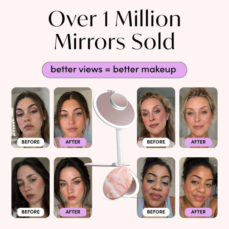 Over 1 Million Mirrors Sold

All 